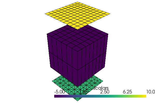 ../_images/notebooks_io_3_0.png
