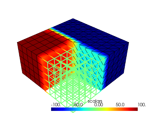 ../_images/notebooks_data_21_0.png