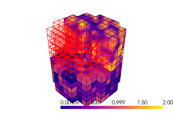 ../_images/examples_compound2_4_0.png